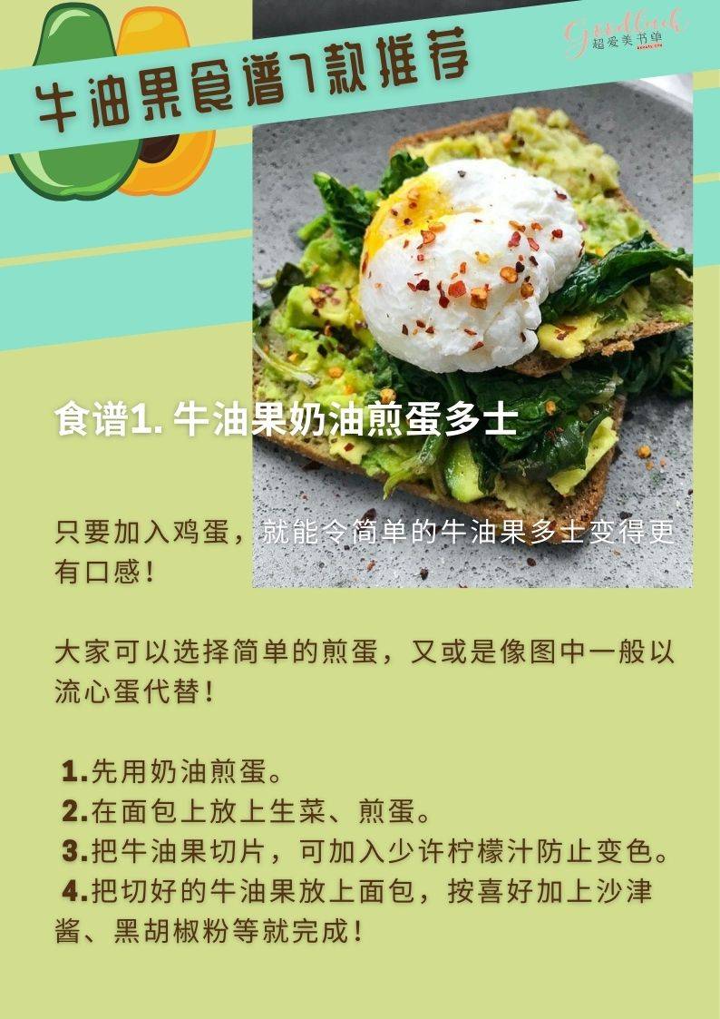 粟米片|【1星期瘦4kg的牛油果食谱,饱腹还美颜】