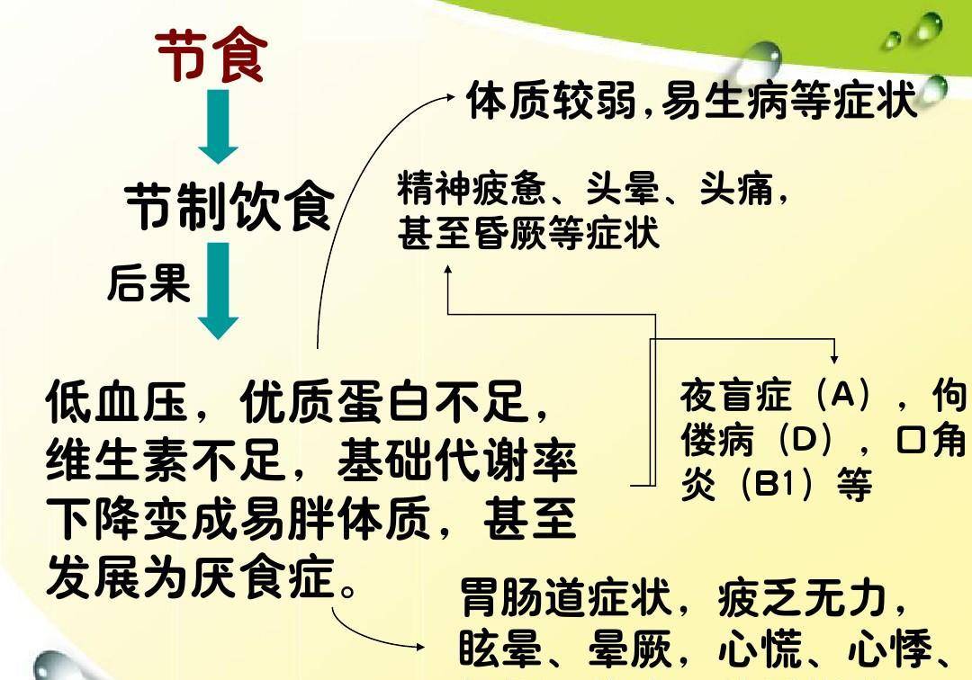 方法|吴昕从121斤到90斤,大象腿消失,看完她的饮食方法,终于明白了