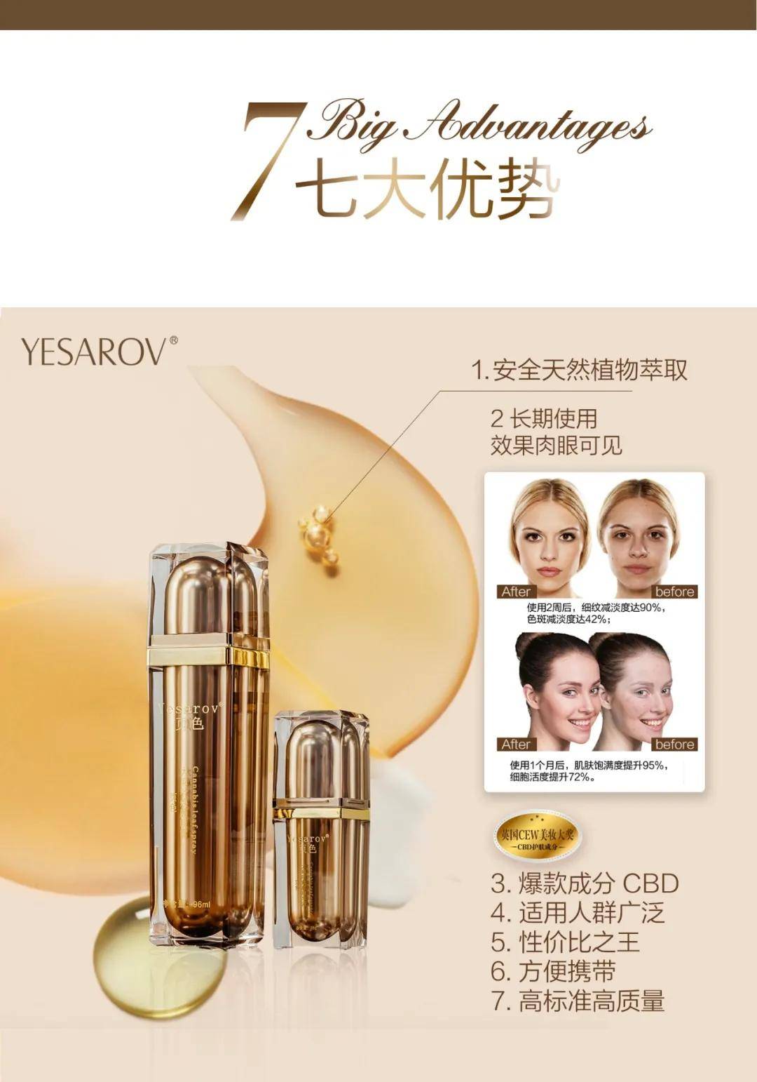 颜修|嘘，有个不成‘纹’的秘密告诉你！