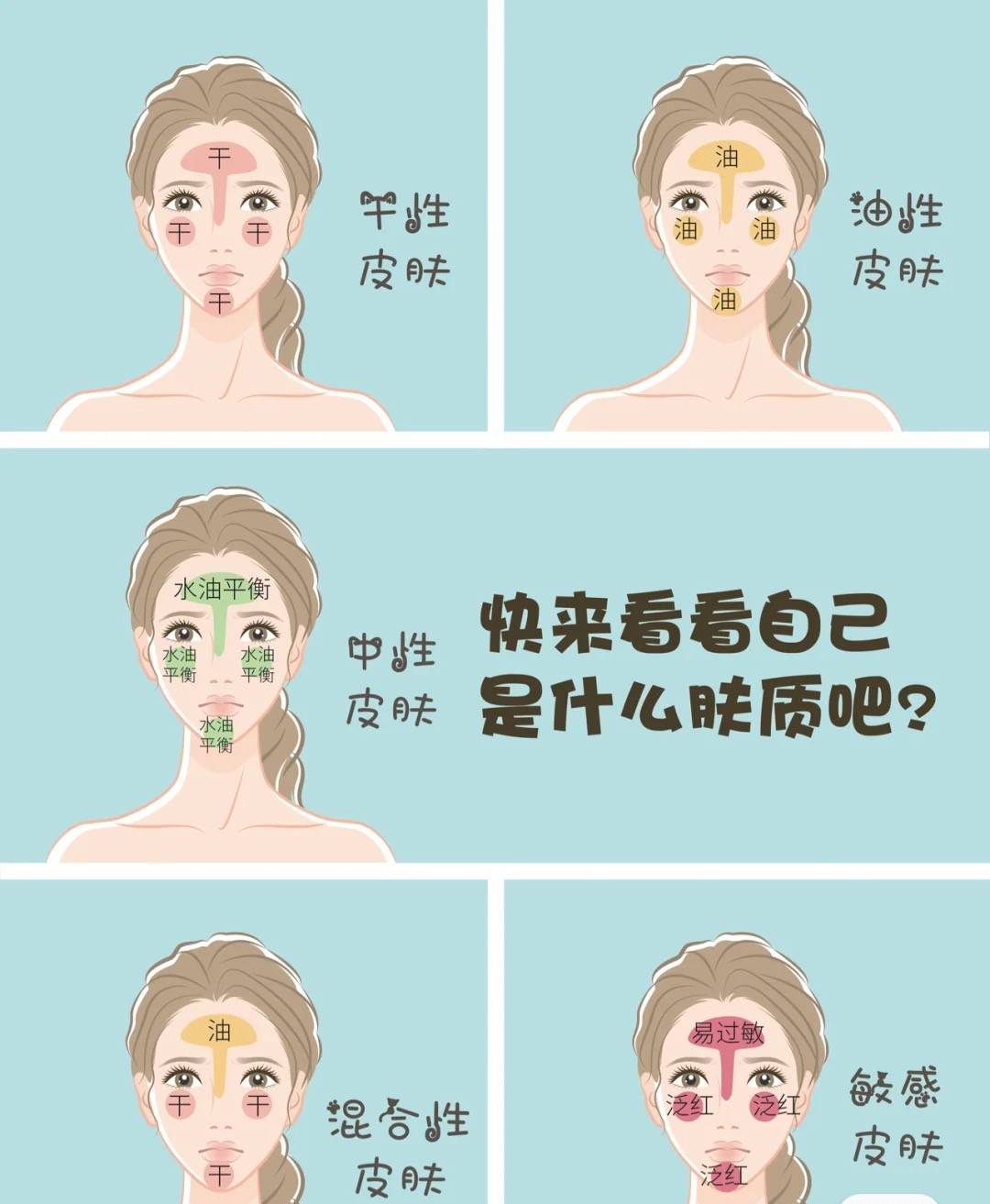 中枪|6款洗面奶良心测评，亲身测评，实力吐槽，你的洗面奶中枪了吗？