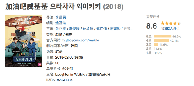 喜剧|李诞眼光相当可以，找来王彦霖拍了一部青春喜剧，3位女主都很美