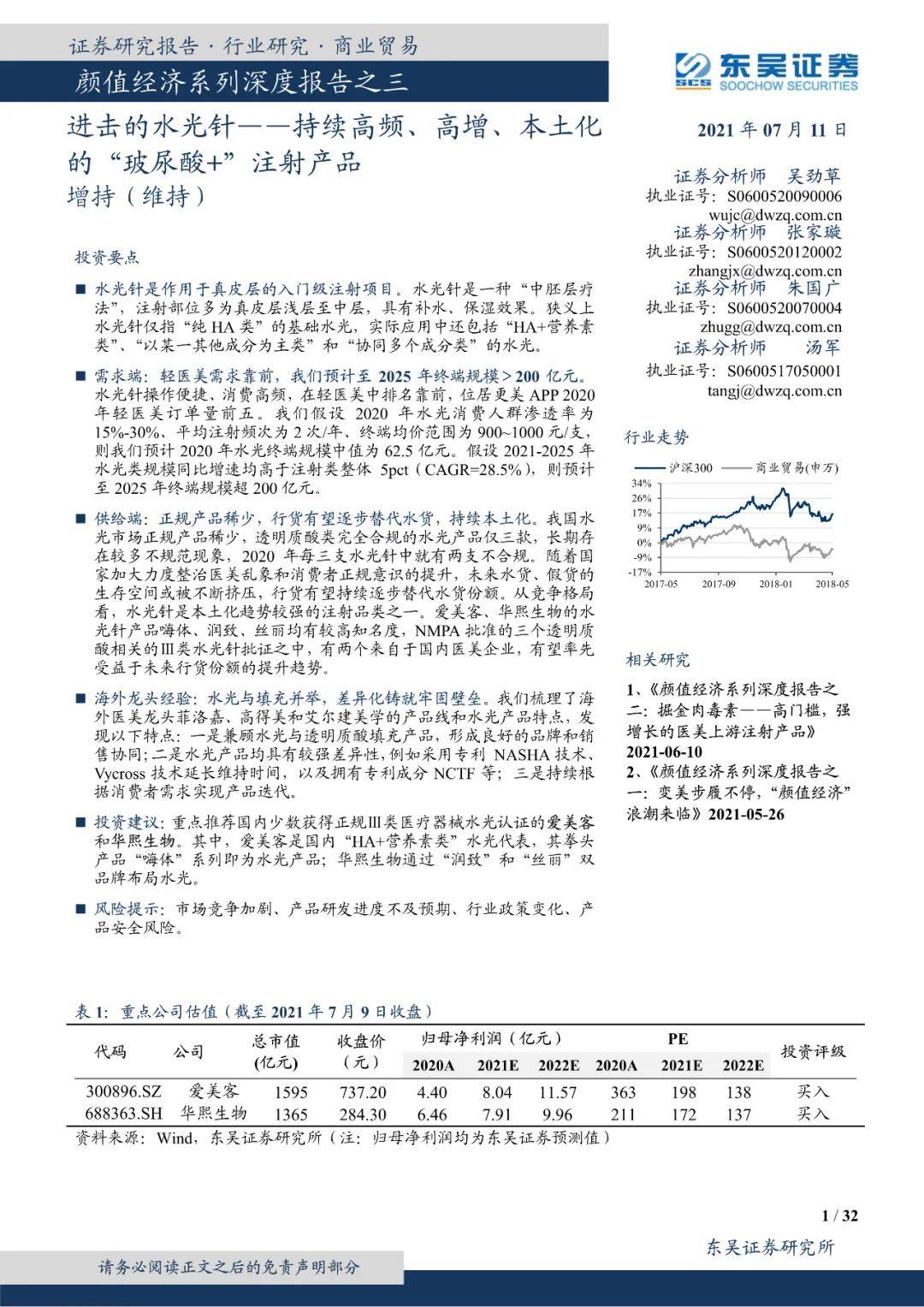 产品|进击的水光针：持续高频、高增、本土化的“玻尿酸 ”注射产品