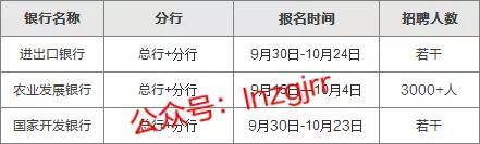 银行何时招聘？➥招录时间及人数每年9 10月份招聘，以下是去年招聘时间表