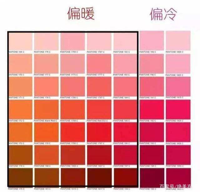 洛薇|不懂肤色、请不要随便穿，最专业“显白穿搭”，黑黄皮女人请收藏