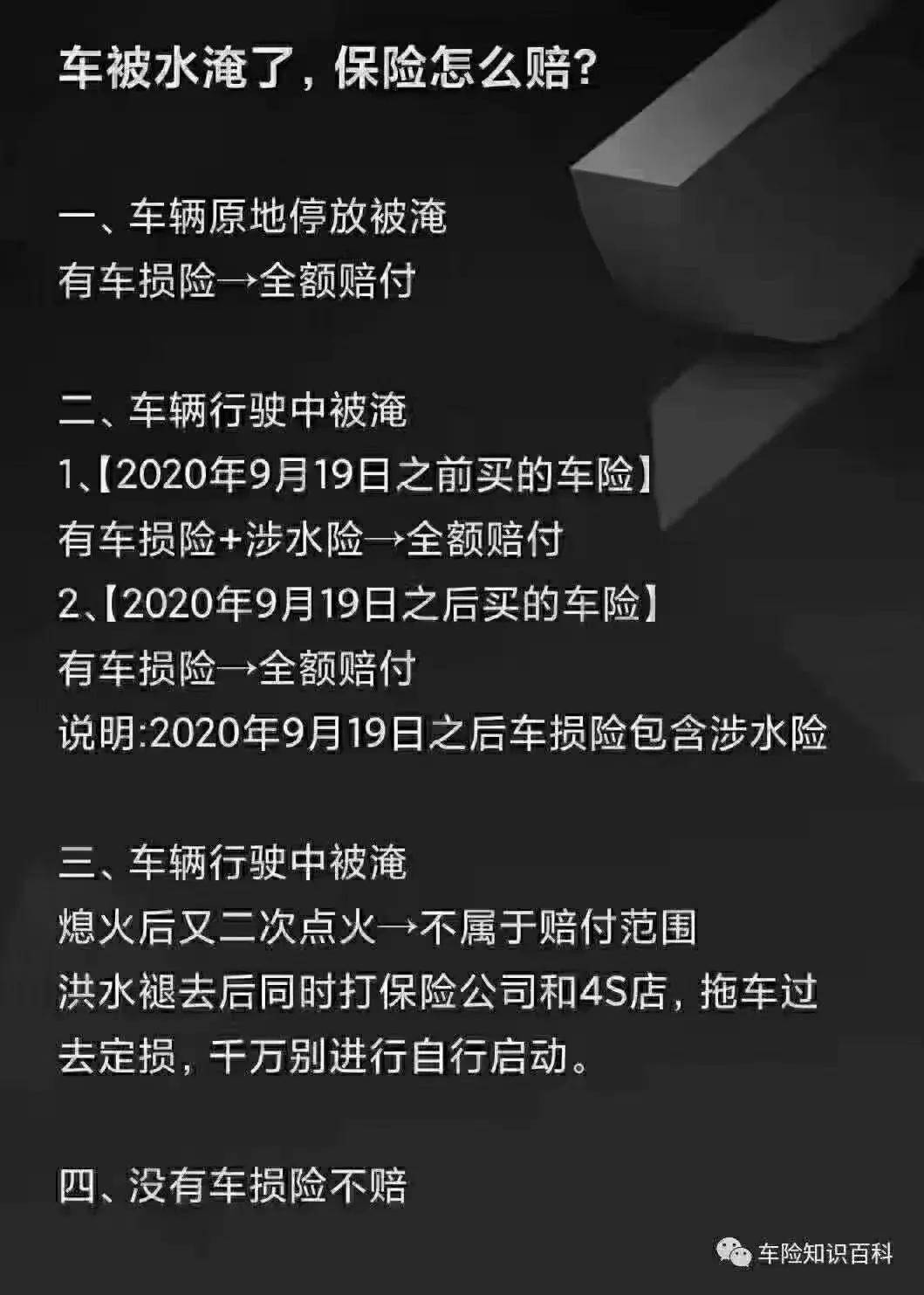 车被水淹了,保险怎么赔?