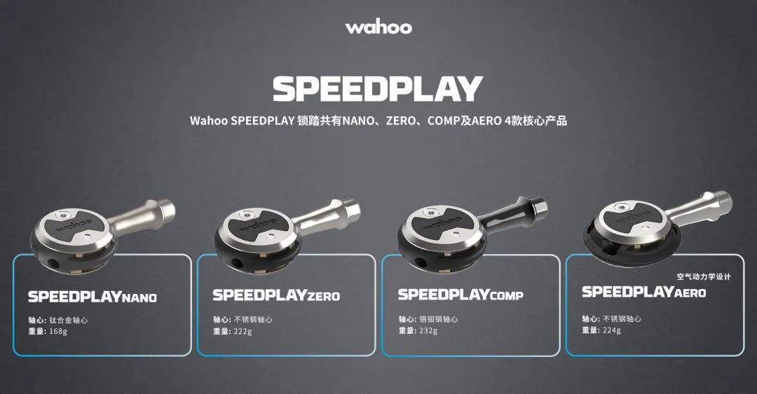 Wahoo SPEEDPLAY锁踏进化归来，迈金科技成为中国区独家代理_手机搜狐网