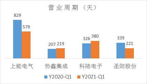 楚江新材：2016年年度审计报告 新闻 第7张