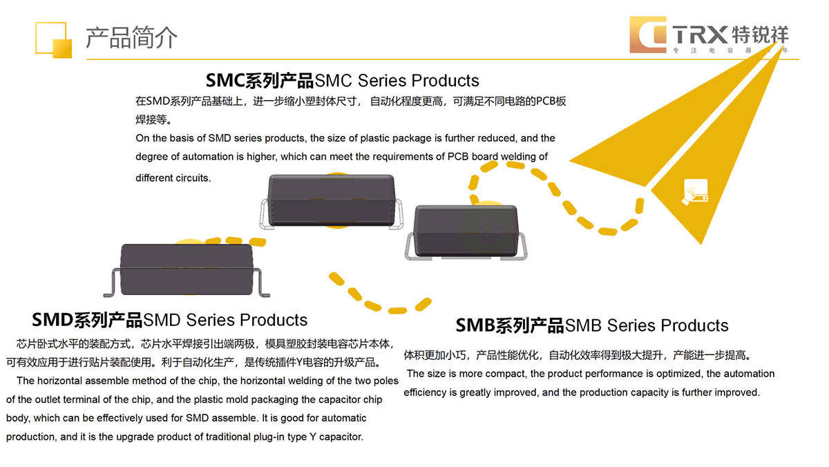 安克|内置智融SW2303 QC5认证协议芯片，安克可折叠迷你20W快充充电器A2149拆解