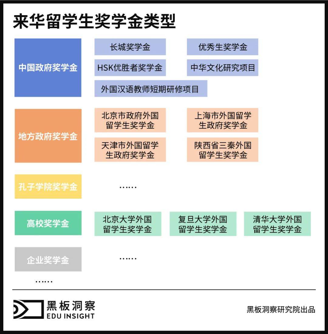 我国在国外留学生有多少(9名中国留学生被遣返原因)