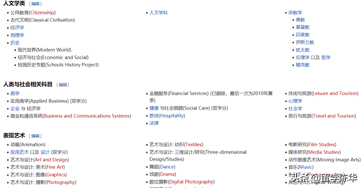 挑战赛|从高中教育体系差异深度解析美英本科招生逻辑