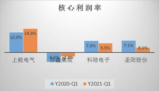 楚江新材：2016年年度审计报告 新闻 第5张