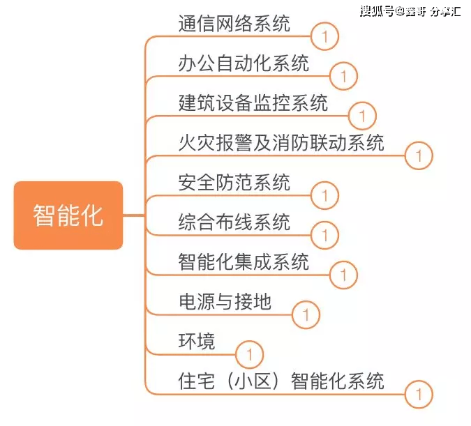 86ae454f1e954fd5b7a5a0ecba713e1a.png