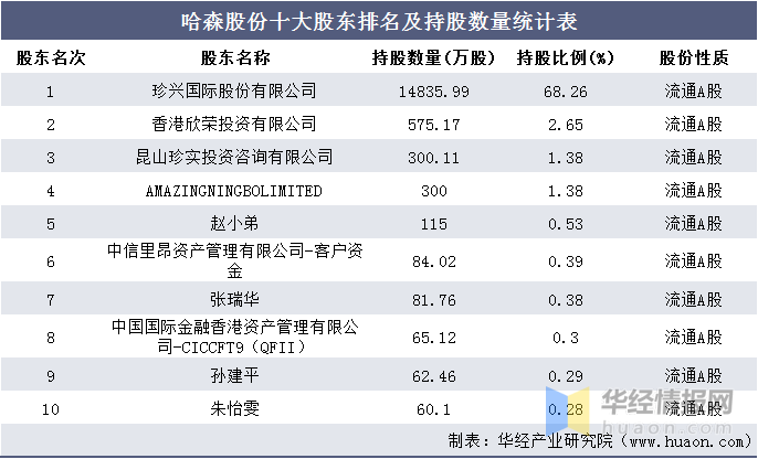 昆山公司排名_昆山口腔医院排名前十(2)
