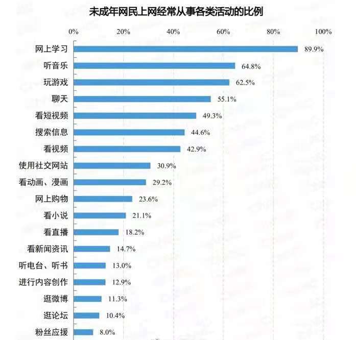 饭圈都是什么年龄的人 c160ea3c1d0645f685072572e6e5ec8d.jpeg