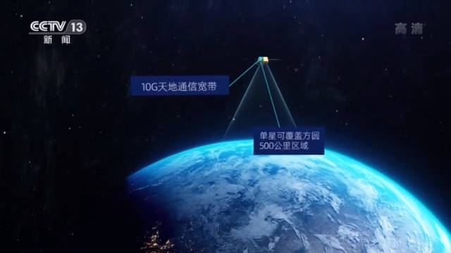 网络|国内首次完成低轨宽带通信卫星与5G专网融合试验