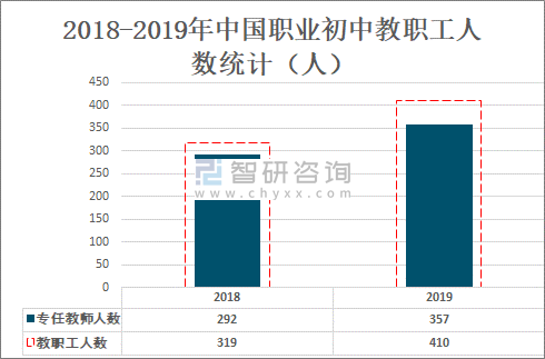 中国2017人口数量_中国历年人口总数统计