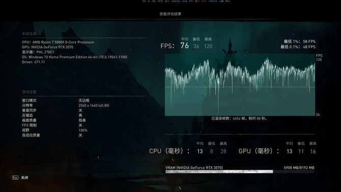 主机|搭载锐龙7 5800X+RTX 3070显卡，ROG光魔G15电竞主机评测