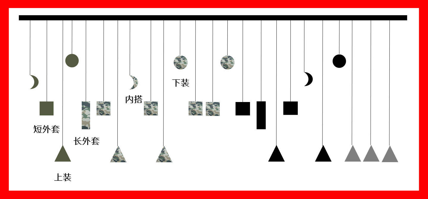 商品|Supreme 2022年秋冬商品企划提案