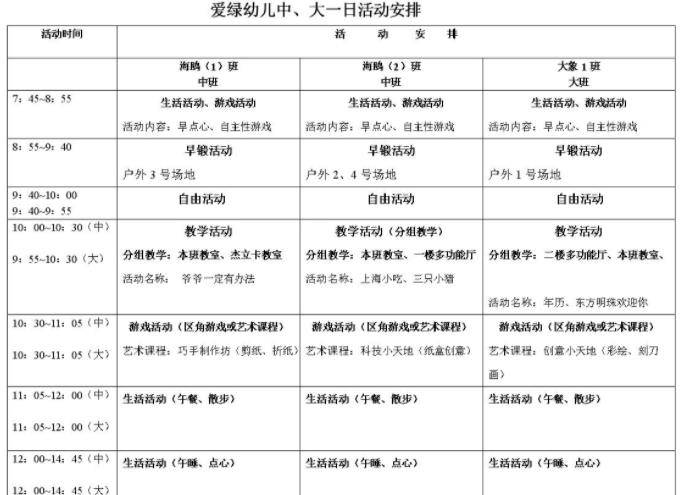 因为|“不愧是四脚吞金兽”，幼儿园学费有多贵？网友直言“心在滴血”