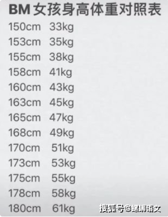 古代美女的身材焦虑 简直太伤身体了 粉紫色