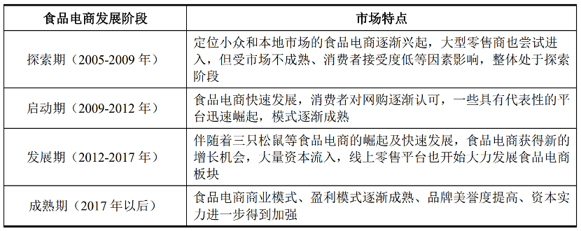 GMV單場破百萬，我在抖音電商找到了生意新增量 科技 第2張