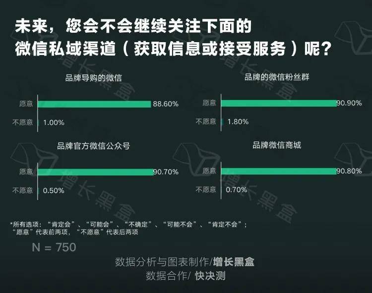 tiktok怎么转化到私域 c269d4afb8a64969b942b8e9af7d7a55.jpeg