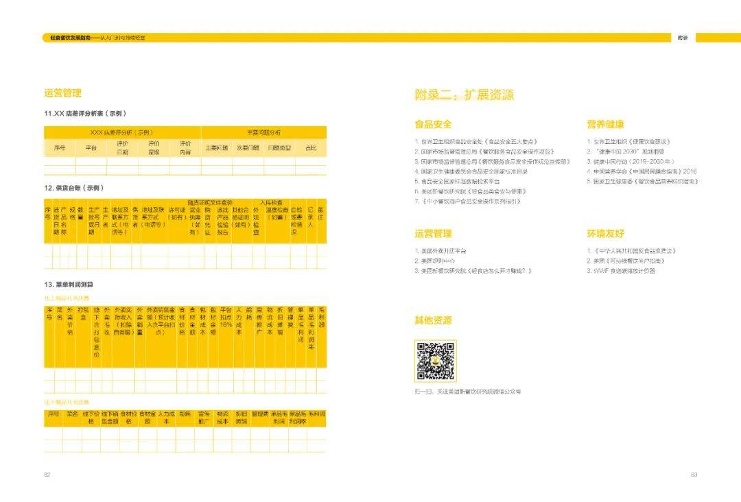 周丽君|轻食餐饮发展指南-美团(附下载)
