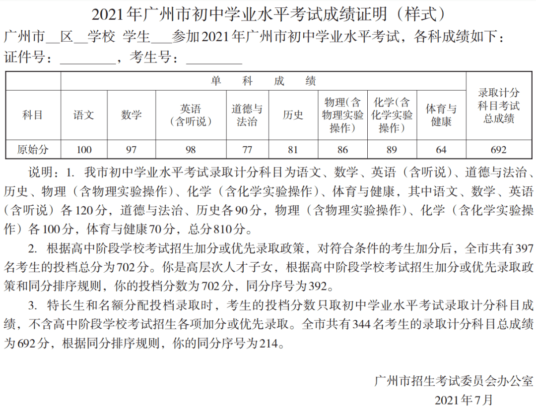 2021年广州中考今日放榜快来看看如何查分