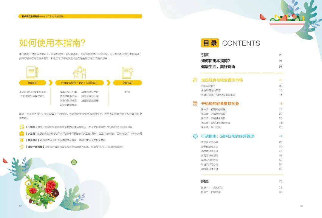 周丽君|轻食餐饮发展指南-美团(附下载)