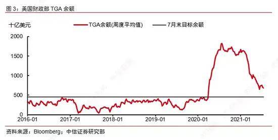 美国债务到期黄金会涨吗_美债上限对黄金影响_美国债务上限 黄金价格