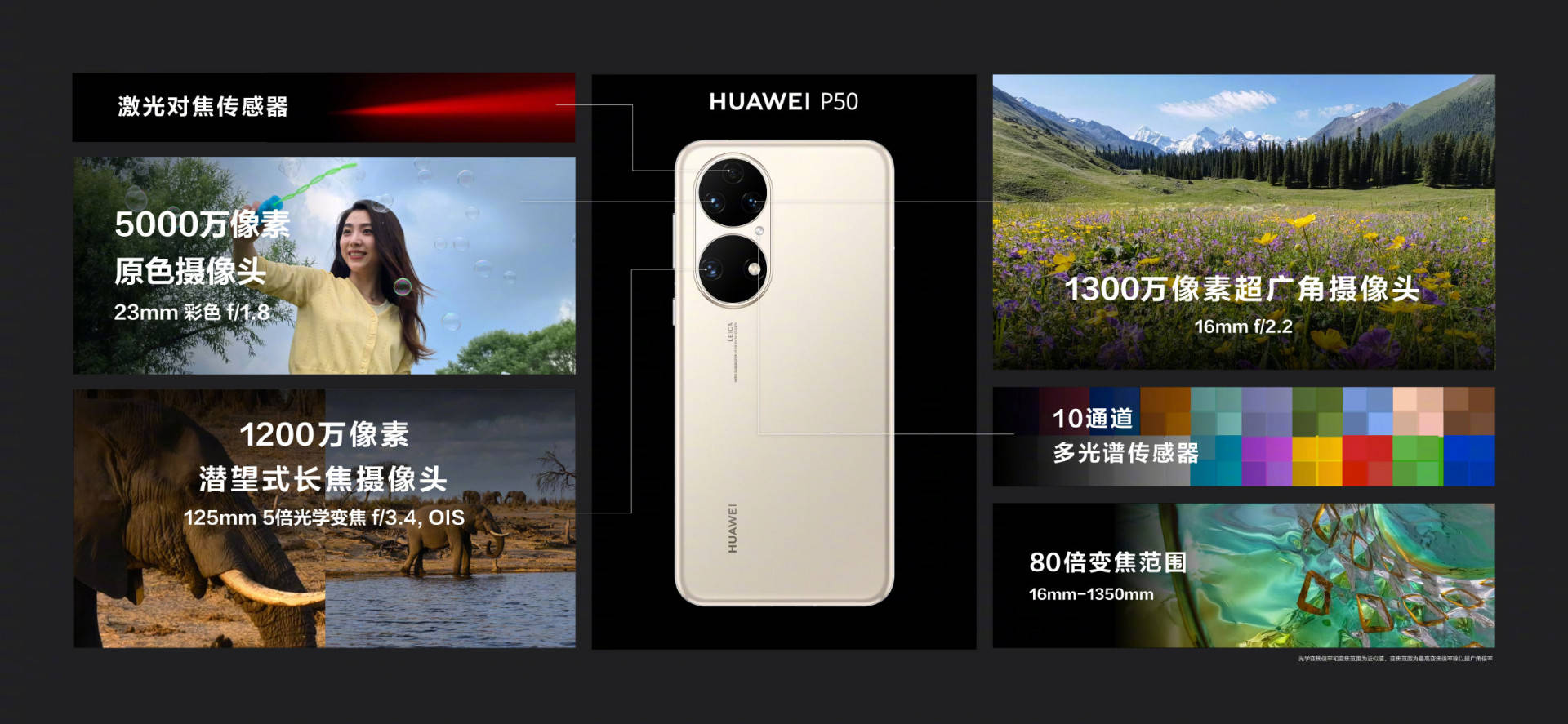 摄像头|4488元起!华为P50系列发布:新品一文汇总