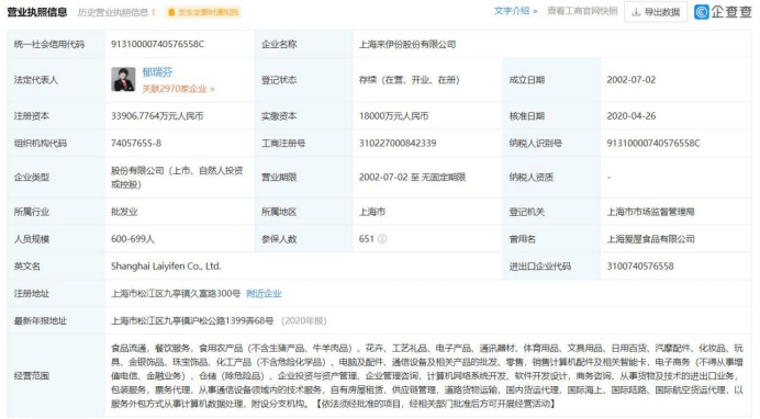 净利润|零食界大佬来伊份不敌同类可比公司，“沾酒”也未能破局