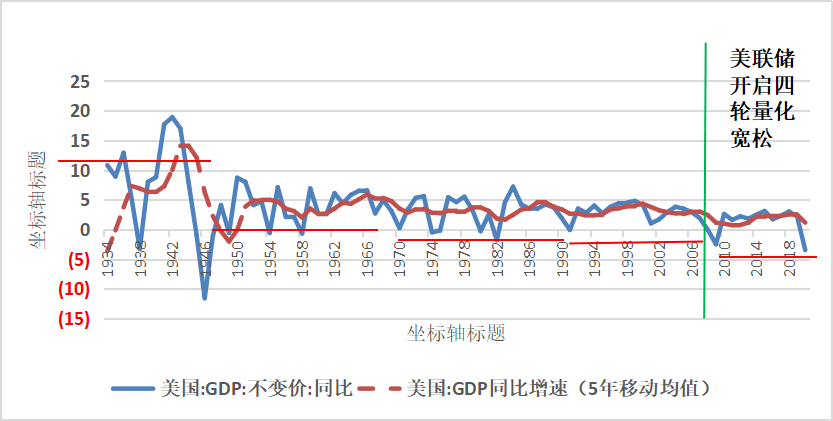 关于在人口_十四五 中国区域经济发展格局的南北之变(2)