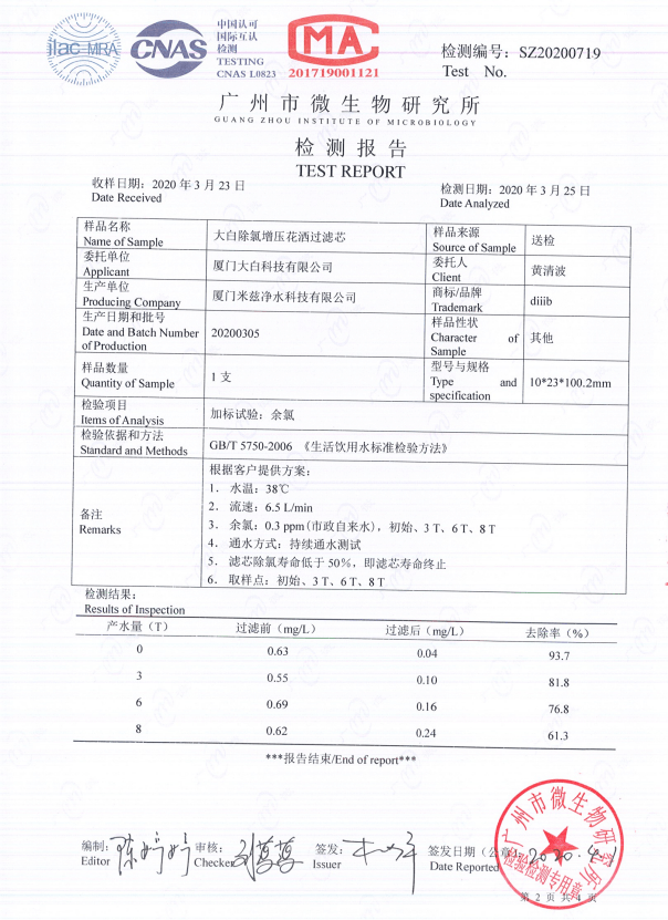 水柱|大白除氯美容花洒，让你每天都更美一点！