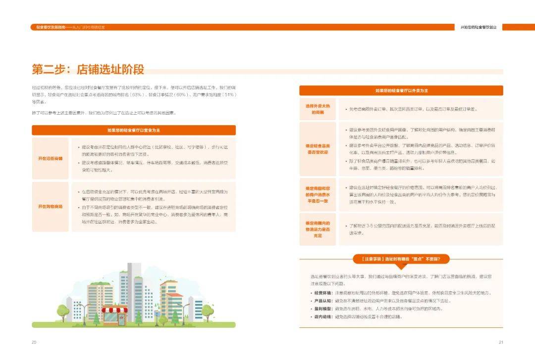 周丽君|轻食餐饮发展指南-美团(附下载)