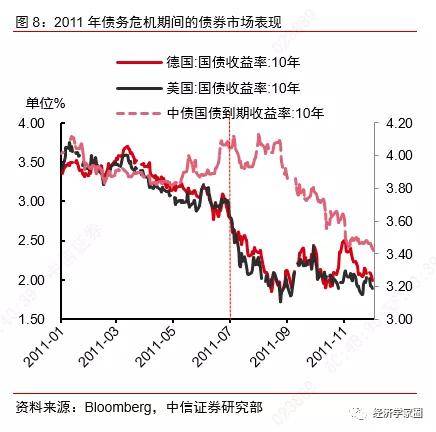 美债上限对黄金影响_美国债务上限 黄金价格_美国债务到期黄金会涨吗