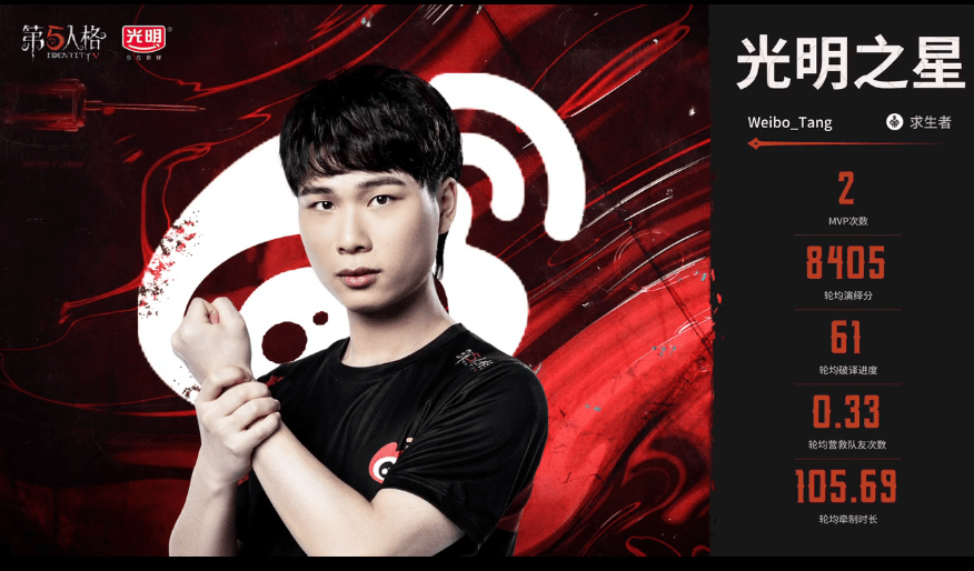 先知|第五人格2021IVL夏季赛常规赛Weibo vs MRC第三局