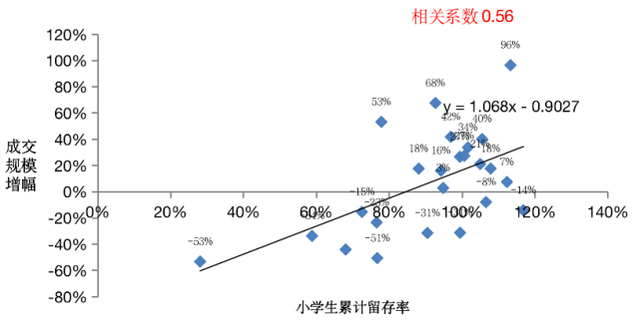 人口拐点_日本人口拐点到来 中国也不远了(3)