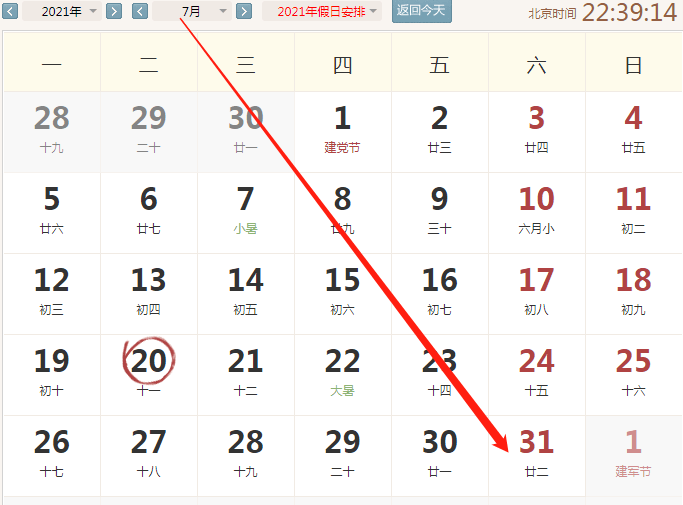 西南|2021年7月31运势冲狗，合鸡。财神西南，三煞正南。