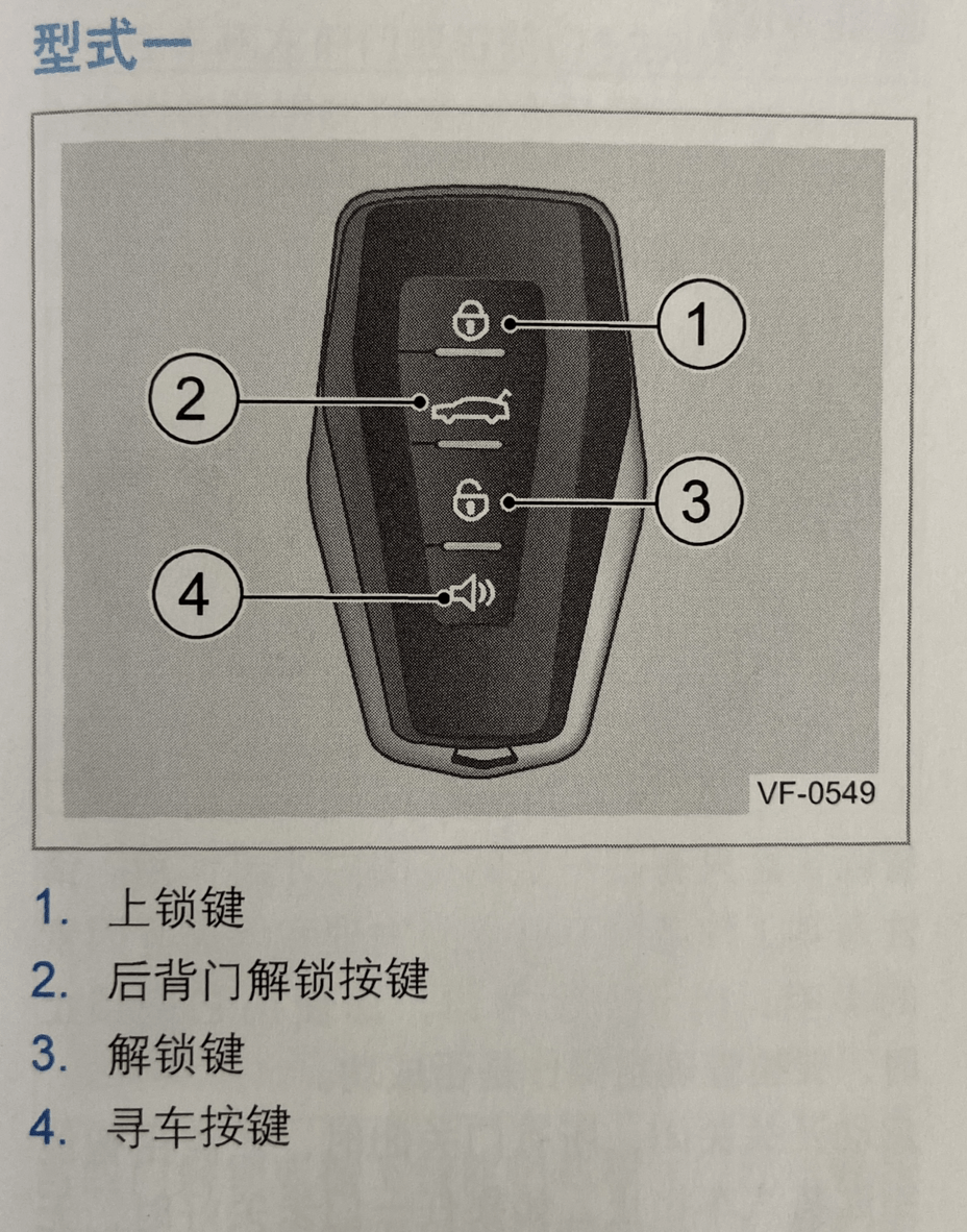 绿驹电动车钥匙图解图片