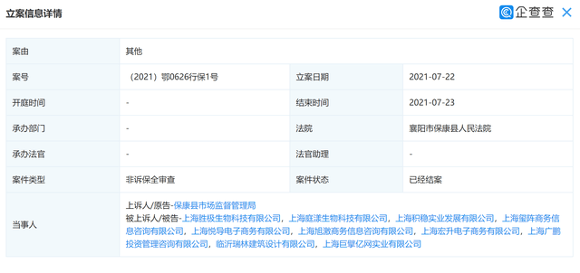 上海达尔威贸易有限公司等公司被法院非诉保全审查(图2)