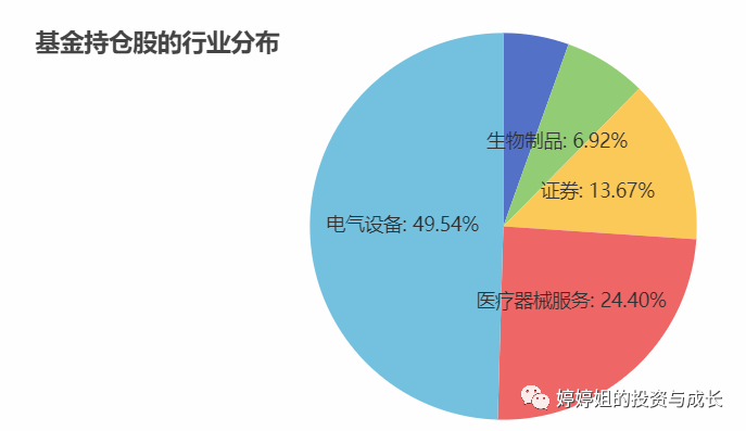 e198b4dc23084ef7b696b89beaffcb44.png