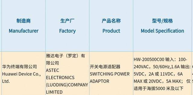 充电头3c认证怎么看 448d3ee69d394a0d9096c0148efb187d.jpeg
