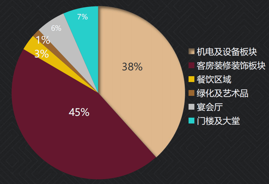 651bcb27cad448cb9c2713515a305e28.png