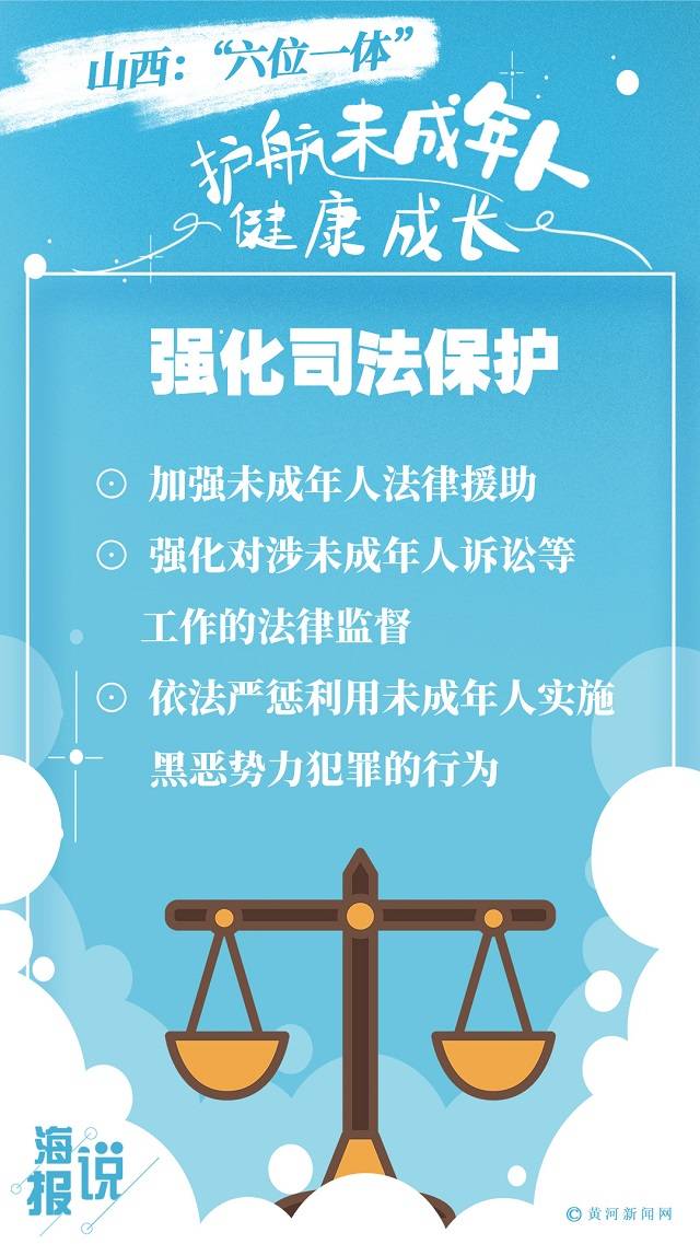新闻网|海报说 | 山西：“六位一体”护航未成年人健康成长