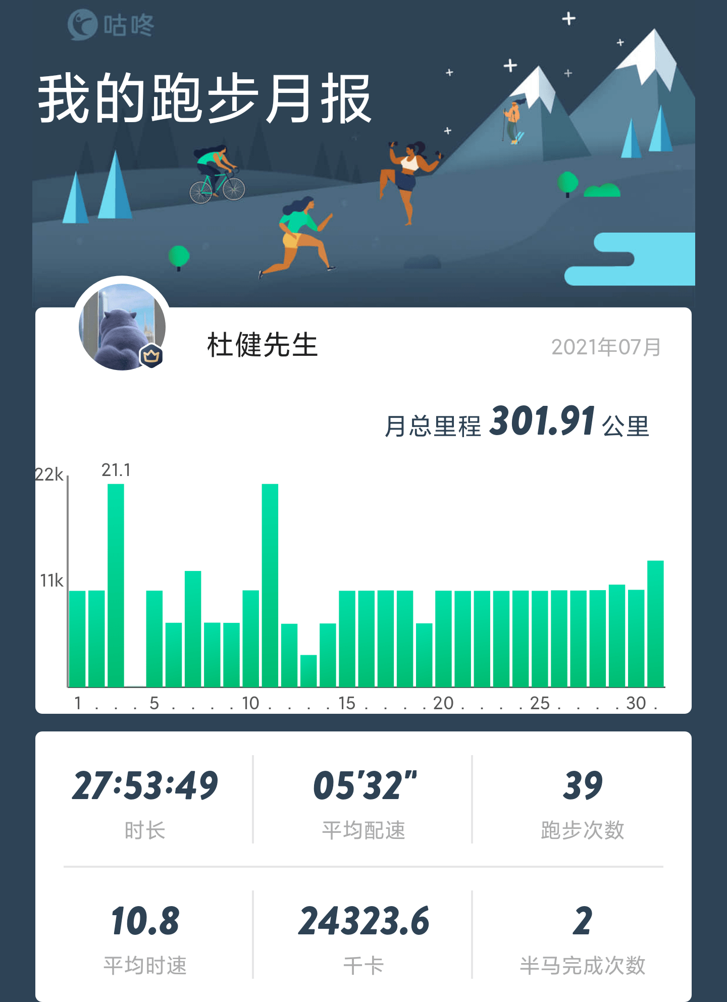 智商|咕咚运动拖鞋，是智商税吗？