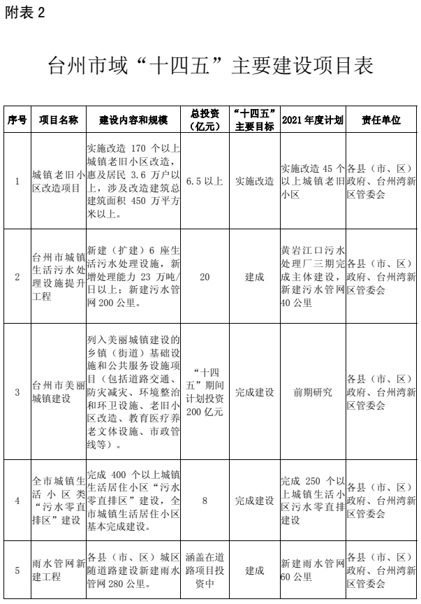 71966db7887c4dd99c7cf969e30f01fb.png