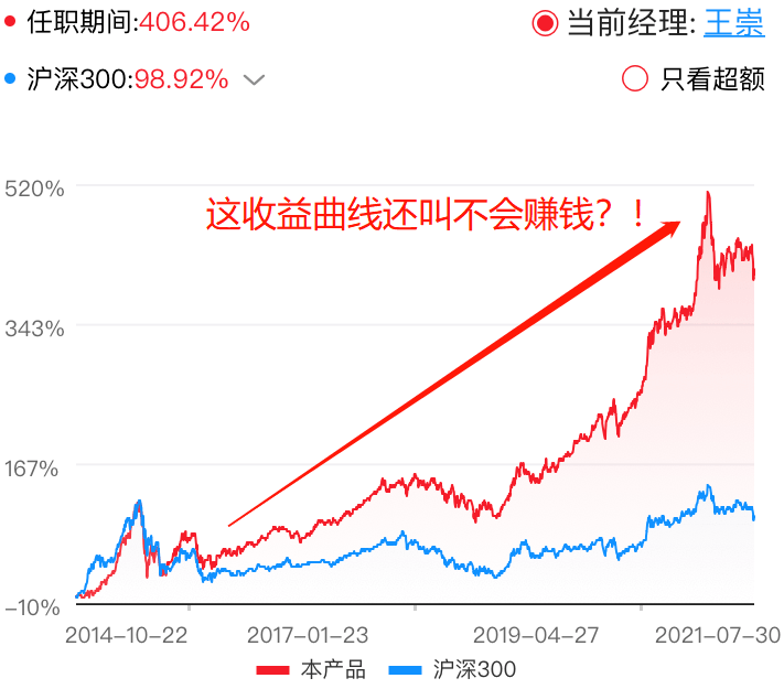 交银新成长图片