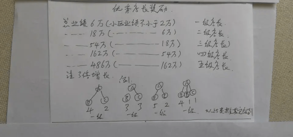 仁德康泰涉嫌虚假宣传与传销：消费者维权反遭拉黑(图13)