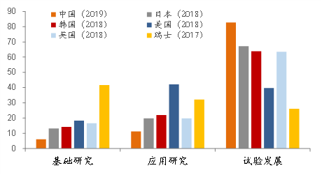 2016中国人口_2018春晚里藏着多少中考题目 每一个语言类节目都是一个作文啊(3)